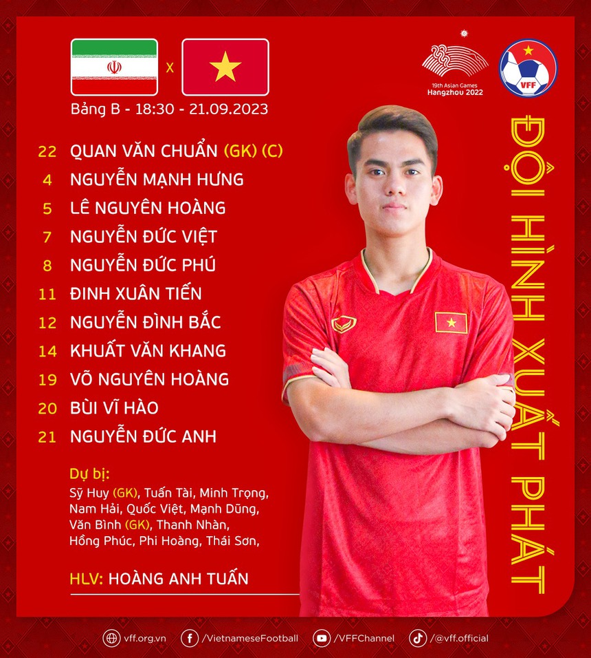 VTV5 VTV6 trực tiếp Olympic Việt Nam vs Iran (18h30, 21/9), link xem bóng đá ASIAD 2023 hôm nay - Ảnh 3.