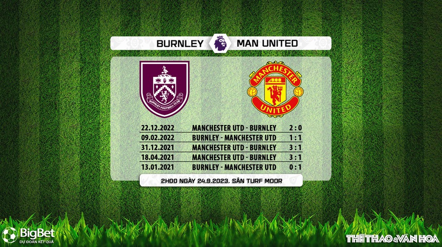 Nhận định bóng đá Burnley vs MU (2h00, 24/9), vòng 6 Ngoại hạng Anh - Ảnh 7.