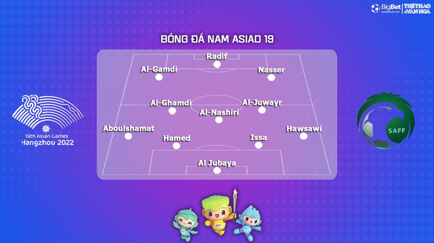 Nhận định bóng đá Olympic Việt Nam vs Olympic Saudi Arabia (18h30, 24/9), vòng bảng ASIAD 2023 - Ảnh 5. Nhận định bóng đá Olympic Việt Nam vs Olympic Saudi Arabia (18h30, 24/9), vòng bảng ASIAD 2023 - Ảnh 5.