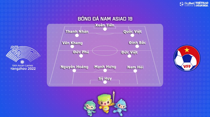 Nhận định bóng đá Olympic Việt Nam vs Olympic Saudi Arabia (18h30, 24/9), vòng bảng ASIAD 2023 - Ảnh 4. Nhận định bóng đá Olympic Việt Nam vs Olympic Saudi Arabia (18h30, 24/9), vòng bảng ASIAD 2023 - Ảnh 4.