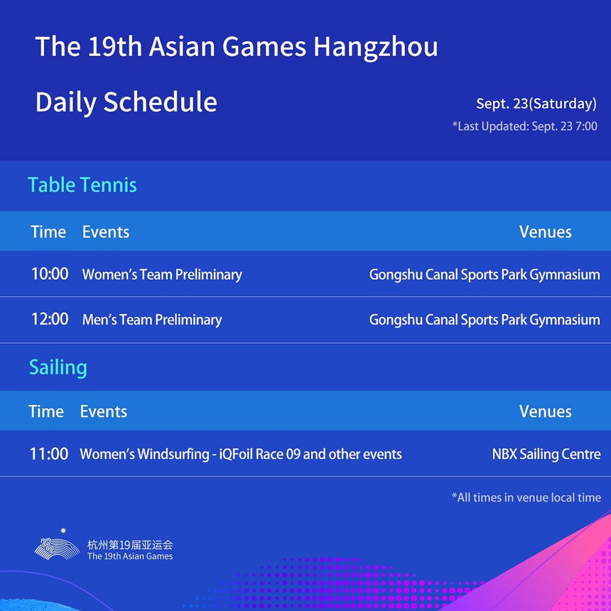 Lịch thi đấu ASIAD hôm nay 23/9: Bóng bàn Việt Nam tìm kiếm chiến thắng - Ảnh 2.