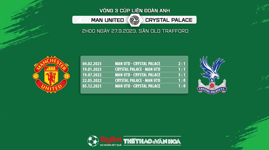 Nhận định bóng đá MU vs Crystal Palace (02h00, 27/9), vòng 1/16 Cúp Liên đoàn Anh - Ảnh 6.