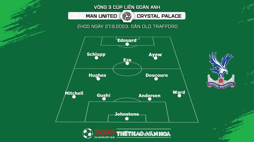 Nhận định bóng đá MU vs Crystal Palace (02h00, 27/9), vòng 1/16 Cúp Liên đoàn Anh - Ảnh 5.