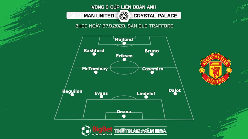 Nhận định bóng đá MU vs Crystal Palace (02h00, 27/9), vòng 1/16 Cúp Liên đoàn Anh - Ảnh 4.