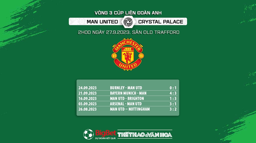 Nhận định bóng đá MU vs Crystal Palace (02h00, 27/9), vòng 1/16 Cúp Liên đoàn Anh - Ảnh 7.