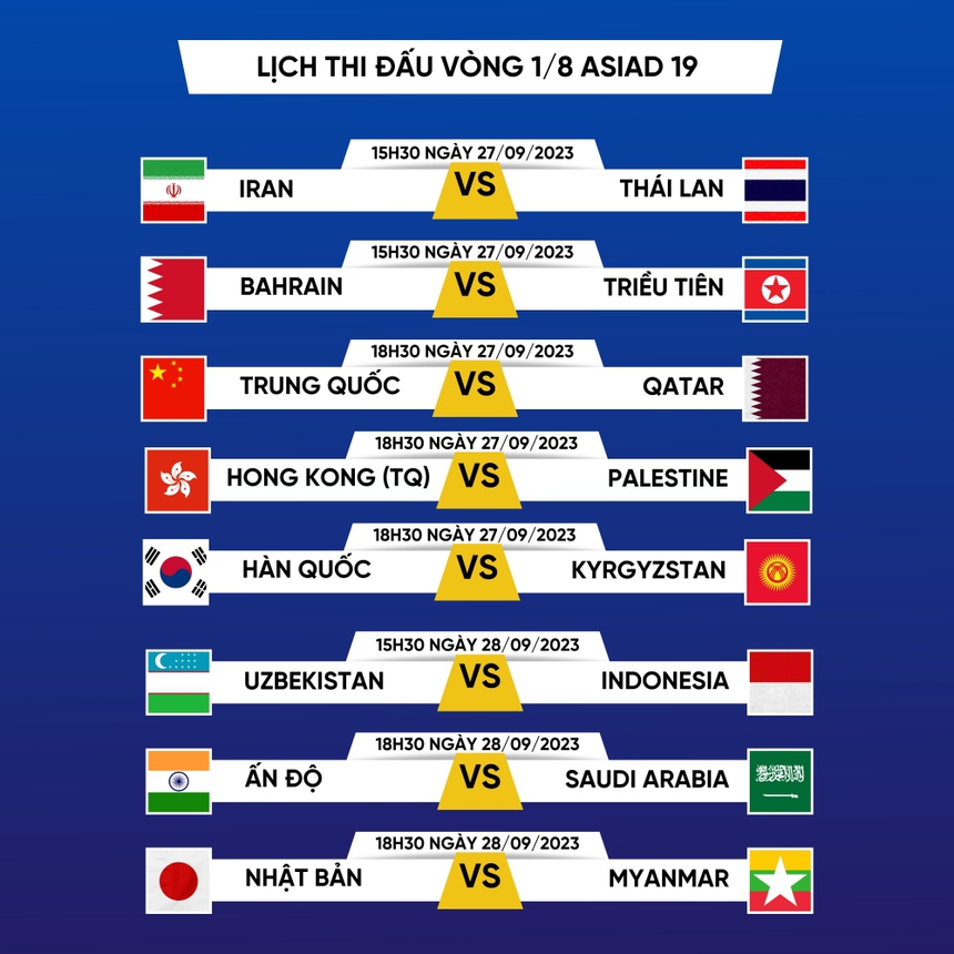 Link xem trực tiếp bóng đá ASIAD 2023 hôm nay: Olympic Thái Lan vs Iran, Olympic Indonesia vs Uzbekistan - Ảnh 2.