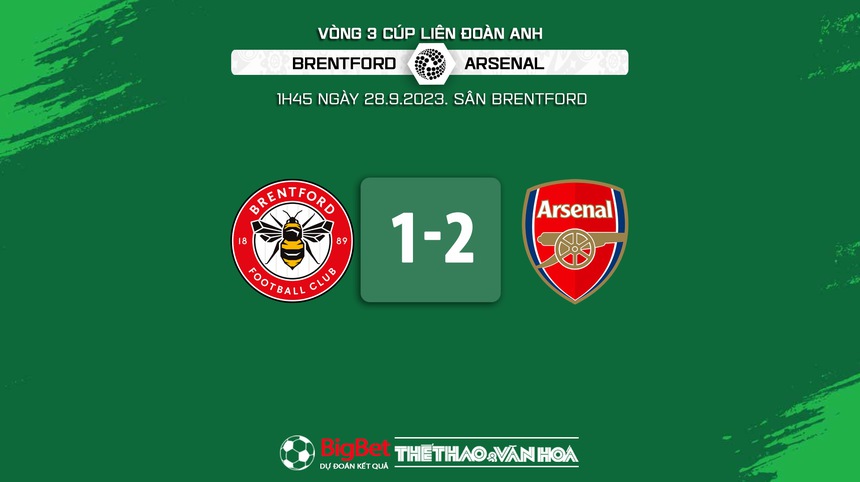 Nhận định bóng đá Brentford vs Arsenal (1h45, 28/9), vòng 3 Cúp Liên đoàn Anh - Ảnh 8.
