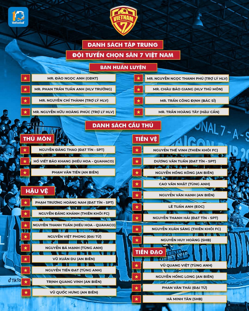 Nhiều sao phủi Việt Nam được triệu tập cho giải quốc tế 7 người, vẫn vắng một ngôi sao nổi bật - Ảnh 2.