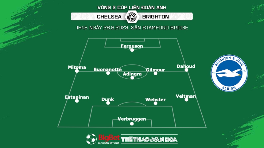 Nhận định bóng đá Chelsea vs Brighton (1h45, 28/9), vòng 3 Cúp Liên đoàn Anh - Ảnh 4.