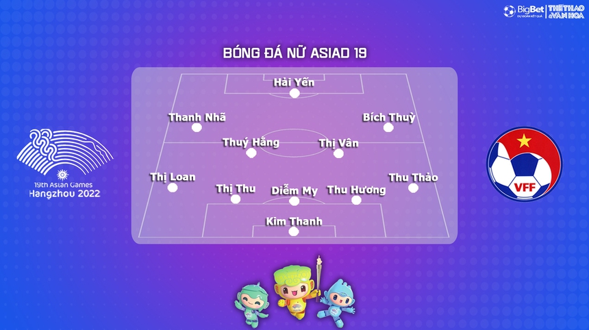 Nhận định bóng đá nữ Việt Nam vs Nhật Bản (15h00, 28/9), vòng bảng ASIAD 2023   - Ảnh 4.