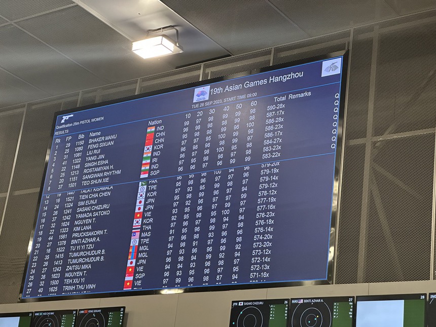 Lỡ cơ hội vào chung kết, xạ thủ Việt Nam bật khóc - Ảnh 2. Lỡ cơ hội vào chung kết, xạ thủ Việt Nam bật khóc - Ảnh 2.