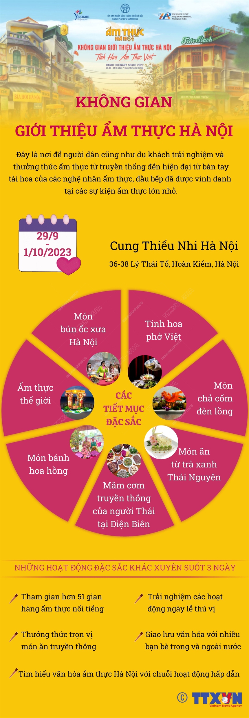 Không gian giới thiệu ẩm thực Hà Nội - Ảnh 1. Không gian giới thiệu ẩm thực Hà Nội - Ảnh 1.