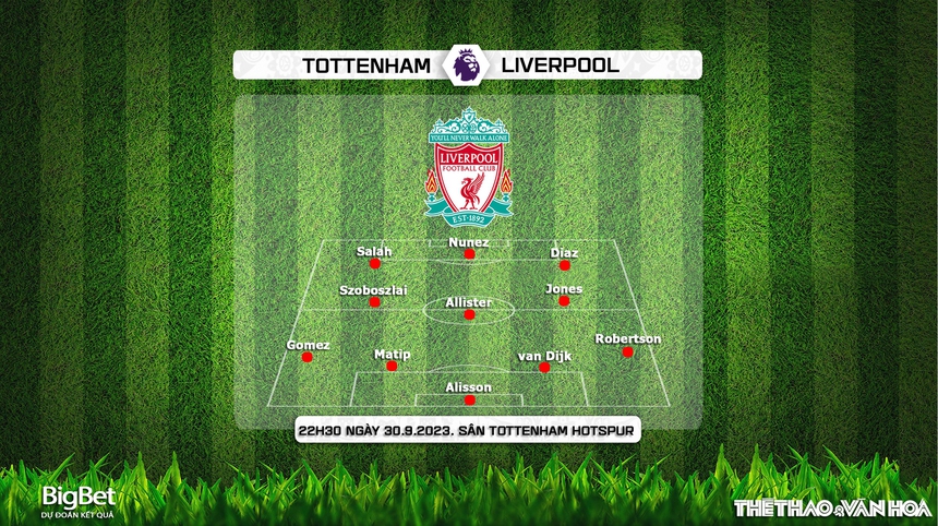 Nhận định bóng đá Tottenham vs Liverpool (23h30, 30/9), vòng 7 Ngoại hạng Anh - Ảnh 3. Nhận định bóng đá Tottenham vs Liverpool (23h30, 30/9), vòng 7 Ngoại hạng Anh - Ảnh 3.
