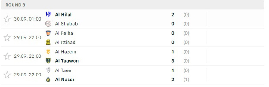 Ronaldo không thể ngừng ghi bàn, Al Nassr đặt chân vào top 4 - Ảnh 4.