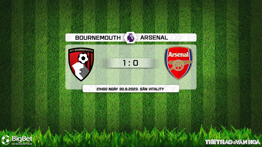 Nhận định bóng đá Bournemouth vs Arsenal (21h00, 30/9), vòng 7 Ngoại hạng Anh - Ảnh 8.