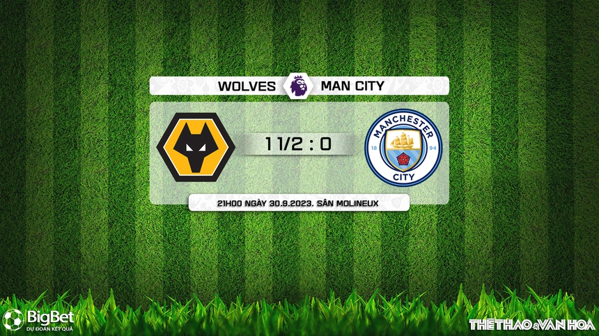 Nhận định bóng đá Wolves vs Man City (21h00, 30/9), vòng 7 Ngoại hạng Anh - Ảnh 8.