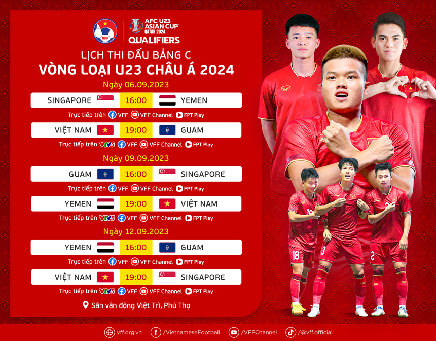 Bảng xếp hạng Vòng loại U23 châu Á - BXH U23 Việt Nam - Ảnh 3. Bảng xếp hạng Vòng loại U23 châu Á - BXH U23 Việt Nam - Ảnh 3.