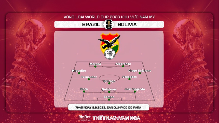 Nhận định bóng đá Brazil vs Bolivia (7h45, 9/9), Vòng loại World Cup 2026 - Ảnh 4. Nhận định bóng đá Brazil vs Bolivia (7h45, 9/9), Vòng loại World Cup 2026 - Ảnh 4.