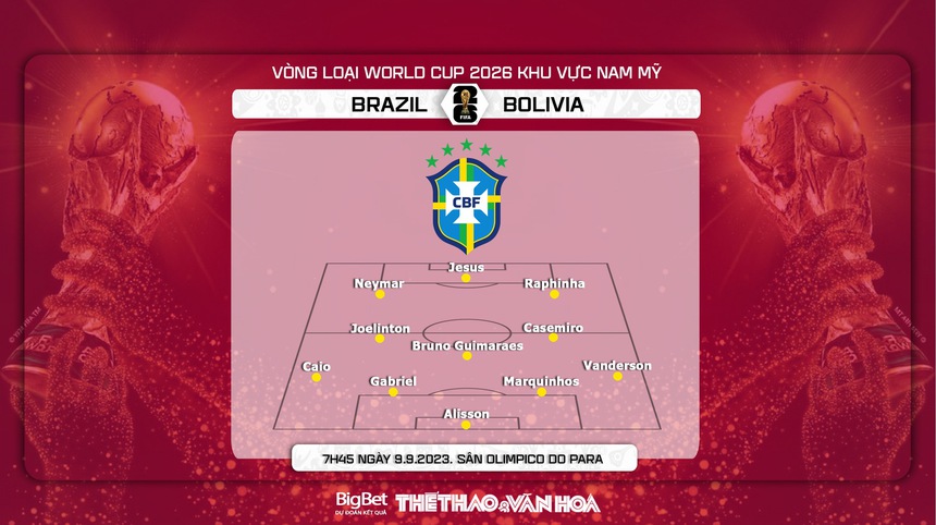 Nhận định bóng đá Brazil vs Bolivia (7h45, 9/9), Vòng loại World Cup 2026 - Ảnh 3. Nhận định bóng đá Brazil vs Bolivia (7h45, 9/9), Vòng loại World Cup 2026 - Ảnh 3.