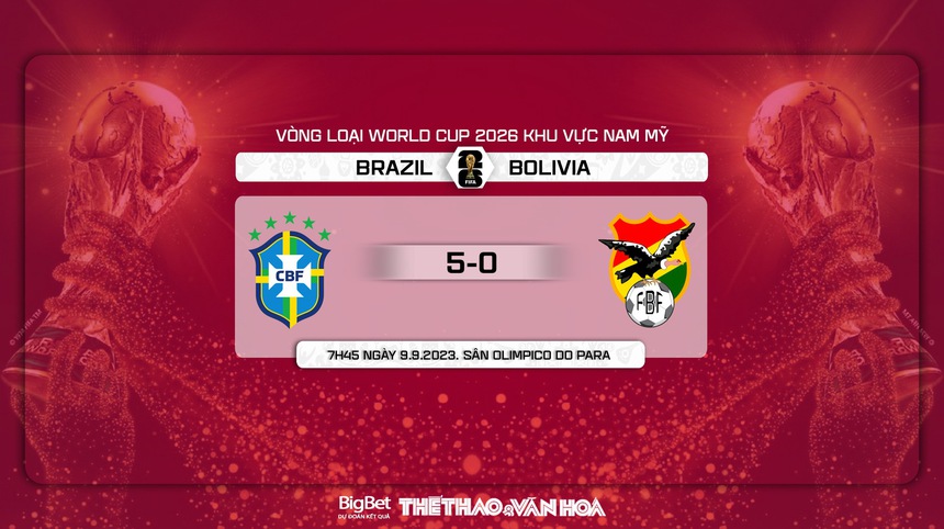 Nhận định bóng đá Brazil vs Bolivia (7h45, 9/9), Vòng loại World Cup 2026 - Ảnh 8. Nhận định bóng đá Brazil vs Bolivia (7h45, 9/9), Vòng loại World Cup 2026 - Ảnh 8.