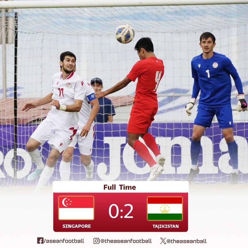 Các ĐT Đông Nam Á đồng loạt ra sân, Indonesia nhận điểm số quý giá sau chiến thắng ở FIFA Days  - Ảnh 3.