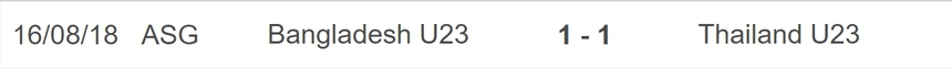 Nhận định bóng đá U23 Thái Lan vs U23 Bangladesh (20h30, 9/9), vòng loại U23 châu Á 2024 - Ảnh 5.