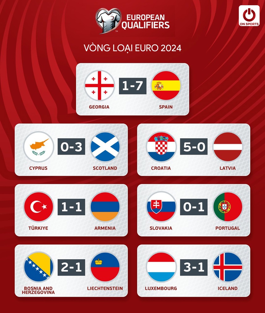 Tin nóng thể thao sáng 9/9: Đàn em chủ công Thanh Thúy giải nghệ ở tuổi 20. Sao MU khóc nức nở trước cáo buộc - Ảnh 5. Tin nóng thể thao sáng 9/9: Đàn em chủ công Thanh Thúy giải nghệ ở tuổi 20. Sao MU khóc nức nở trước cáo buộc - Ảnh 5.