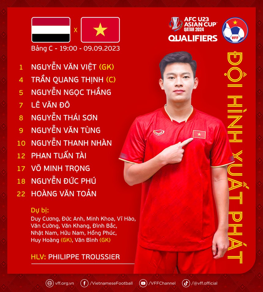 TRỰC TIẾP bóng đá U23 Việt nam vs Yemen (19h, VTV5), VL U23 châu Á 2023 - Ảnh 4. TRỰC TIẾP bóng đá U23 Việt nam vs Yemen (19h, VTV5), VL U23 châu Á 2023 - Ảnh 4.