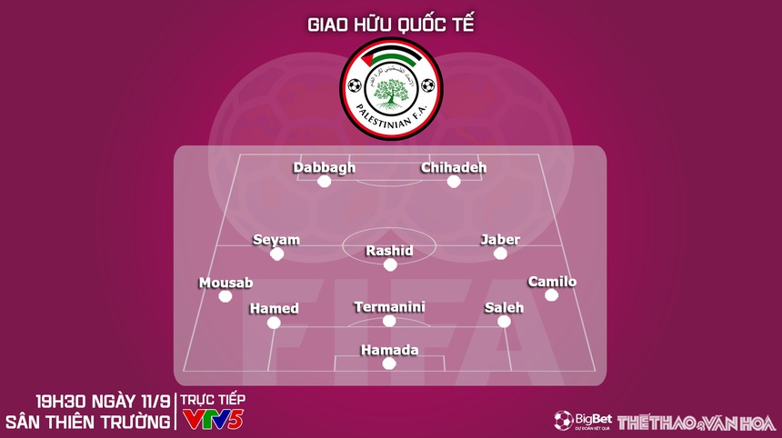 Nhận định bóng đá Việt Namvs Palestine (19h30, 11/9), giao hữu quốc tế - Ảnh 5.
