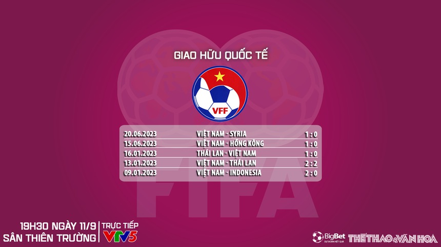 Nhận định bóng đá Việt Namvs Palestine (19h30, 11/9), giao hữu quốc tế - Ảnh 8.
