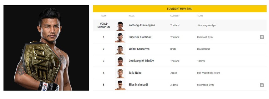 Sau 4 năm thắng 2 cao thủ Nhật và Malaysia, Duy Nhất tái xuất ở đấu trường danh giá, tràn đầy cơ hội gặp ‘Người sắt’ Rodtang - Ảnh 3.