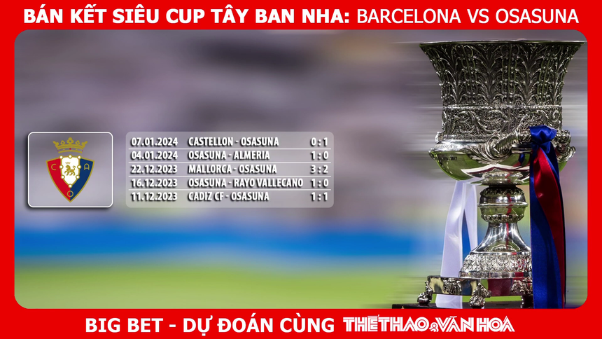 Nhận định bóng đá Barcelona vs Osasuna (2h00, 12/1), bán kết siêu cúp Tây Ban Nha - Ảnh 7.