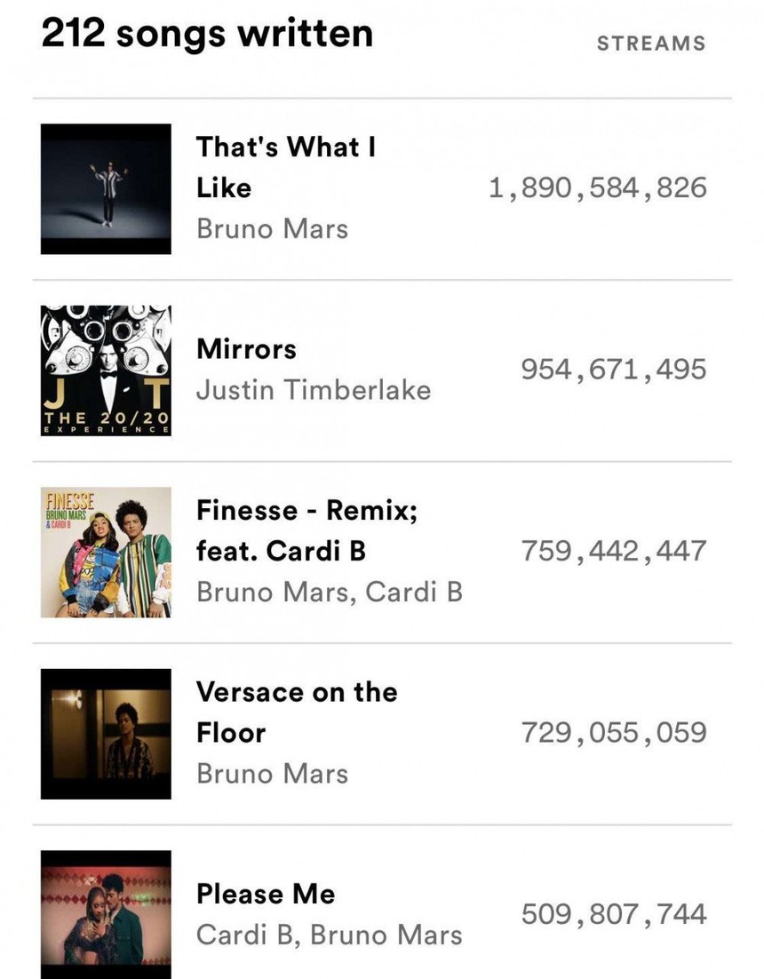 Jennie Blackpink đang ở Mỹ để thu âm album mới? - Ảnh 5. Jennie Blackpink đang ở Mỹ để thu âm album mới? - Ảnh 5.