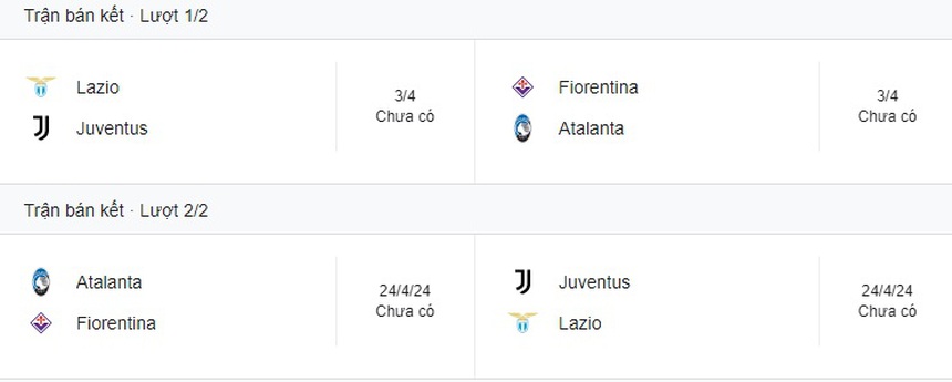 Mở 'tiệc bàn thắng', Juventus hiên ngang tiến vào bán kết cúp Quốc gia Ý - Ảnh 3.