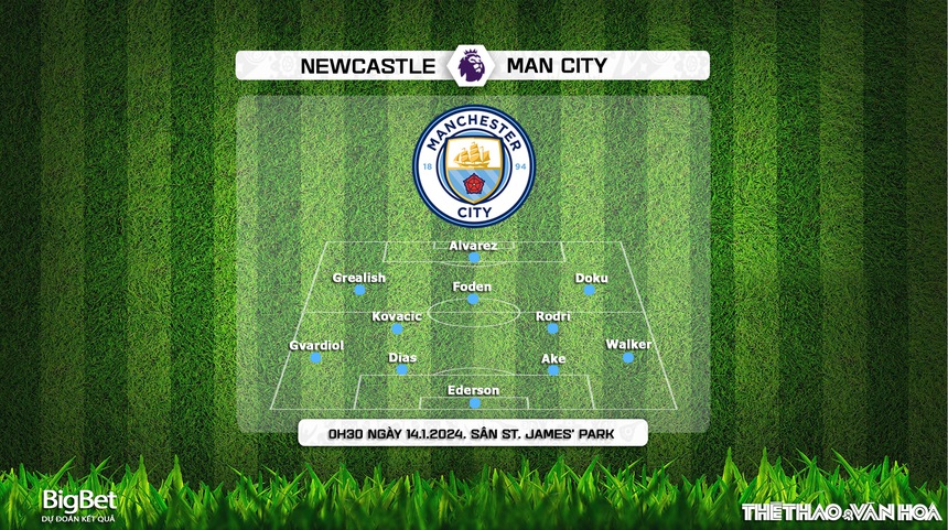 Nhận định bóng đá Newcastle vs Man City (00h30, 14/1), vòng 21 Ngoại hạng Anh - Ảnh 4.