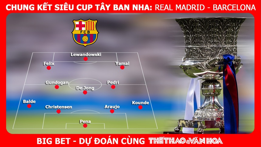 Nhận định bóng đá Real Madrid vs Barcelona (02h00, 15/1), chung kết Siêu cúp Tây Ban Nha - Ảnh 6.