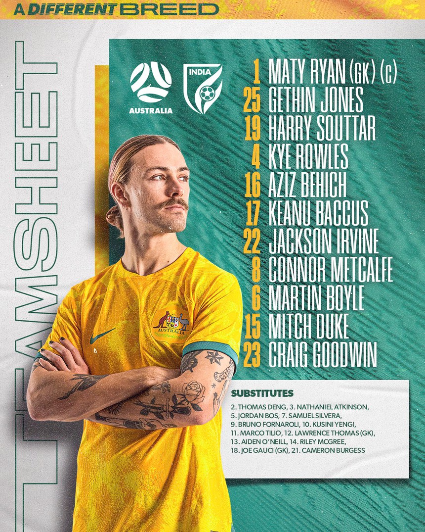 VTV5 trực tiếp bóng đá Úc vs Ấn Độ (0-0): Úc sử dụng đội hình mạnh nhất (Hiệp 1) - Ảnh 5. VTV5 trực tiếp bóng đá Úc vs Ấn Độ (0-0): Úc sử dụng đội hình mạnh nhất (Hiệp 1) - Ảnh 5.