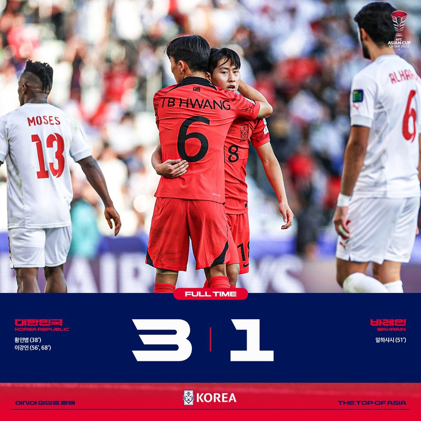 Sao trẻ PSG lập cú đúp, ĐT Hàn Quốc thị uy sức mạnh ở trận ra quân tại Asian Cup 2023 - Ảnh 2. Sao trẻ PSG lập cú đúp, ĐT Hàn Quốc thị uy sức mạnh ở trận ra quân tại Asian Cup 2023 - Ảnh 2.