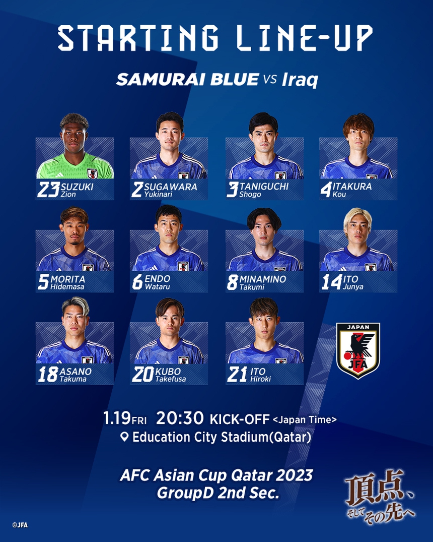 VTV5 trực tiếp bóng đá Iraq vs Nhật Bản (0-0): Người 'gieo sầu' ĐT Đức đá chính (Hiệp 1) - Ảnh 9.