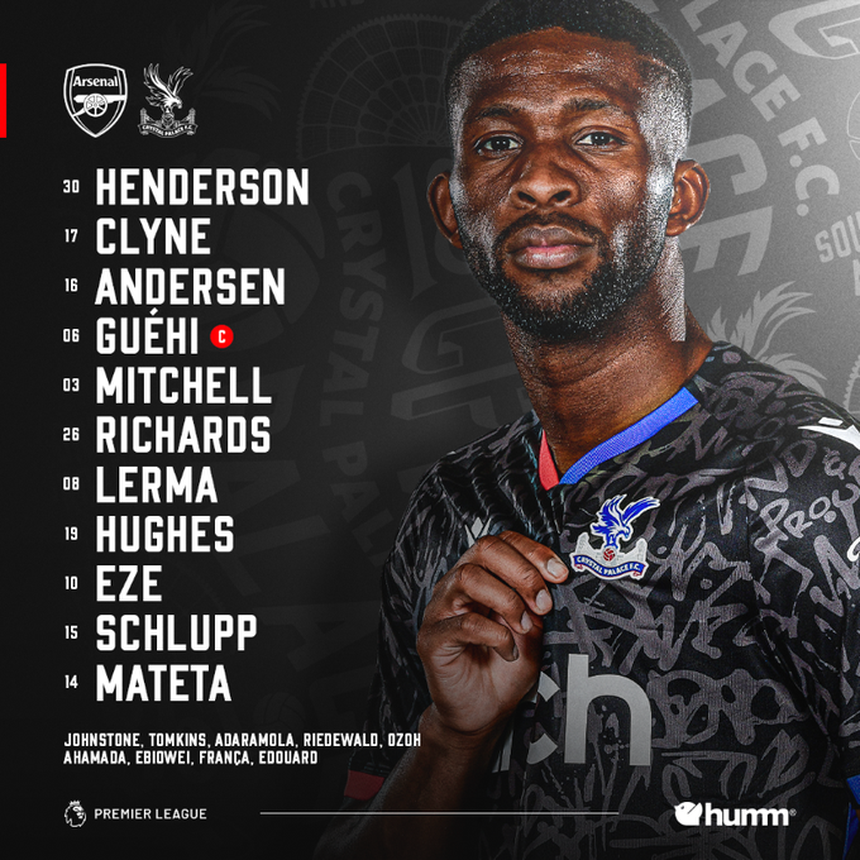 Trực tiếp bóng đá Arsenal vs Crystal Palace 19h30 hôm nay: Jesus, Odegaard và Havertz đá chính - Ảnh 5.