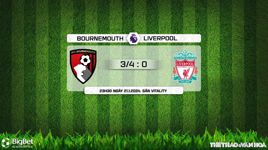 Nhận định bóng đá Bournemouth vs Liverpool (23h30, 21/1), Ngoại hạng Anh - Ảnh 8. Nhận định bóng đá Bournemouth vs Liverpool (23h30, 21/1), Ngoại hạng Anh - Ảnh 8.
