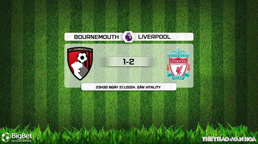 Nhận định bóng đá Bournemouth vs Liverpool (23h30, 21/1), Ngoại hạng Anh - Ảnh 10. Nhận định bóng đá Bournemouth vs Liverpool (23h30, 21/1), Ngoại hạng Anh - Ảnh 10.