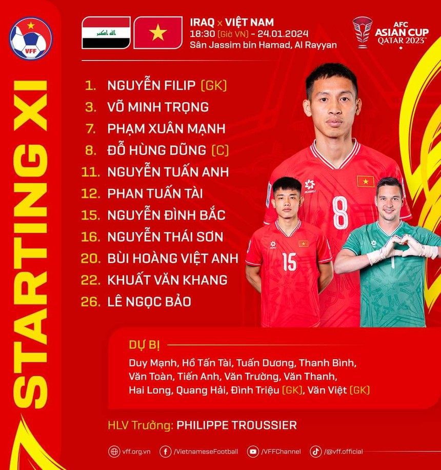 Xem trực tiếp bóng đá Việt Nam vs Iraq trên VTV5, VTV6, Asian Cup 2023 (0-0): Hùng Dũng đội trưởng - Ảnh 5.