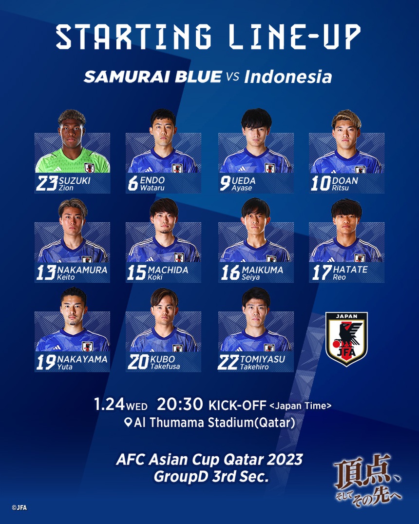 VTV5 VTV6 trực tiếp bóng đá Nhật Bản vs Indonesia (0-0): Nhật dùng đội hình mạnh nhất (Hiệp 1) - Ảnh 5. VTV5 VTV6 trực tiếp bóng đá Nhật Bản vs Indonesia (0-0): Nhật dùng đội hình mạnh nhất (Hiệp 1) - Ảnh 5.