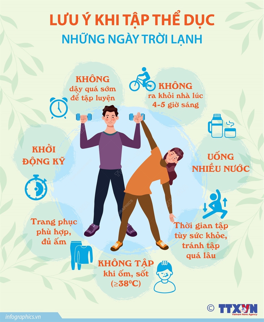 Lưu ý khi tập thể dục những ngày trời lạnh - Ảnh 1. Lưu ý khi tập thể dục những ngày trời lạnh - Ảnh 1.