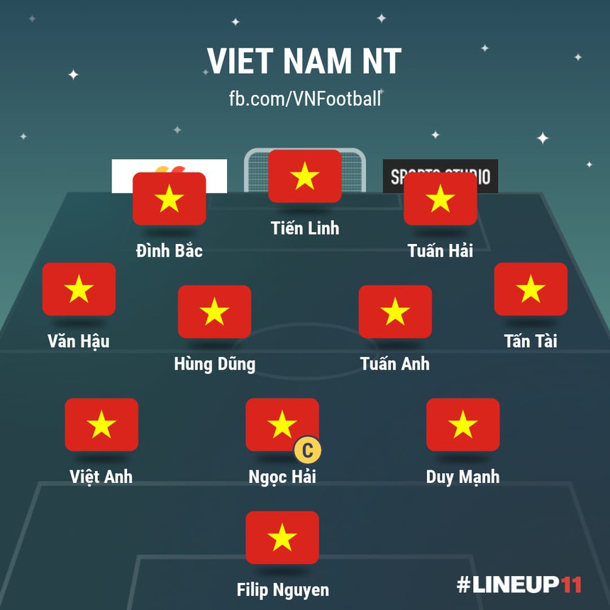 Tháng 3 tái đấu Indonesia, HLV Troussier sẽ có lực lượng mạnh nhất khi các trụ cột trở lại - Ảnh 3.