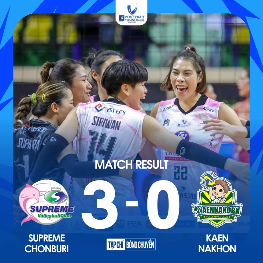 Trở lại sau khi khỏi ốm, hot girl bóng chuyền Việt Nam giúp CLB Thái Lan chiến thắng trong ngày Kiều Trinh ngồi ngoài - Ảnh 2. Trở lại sau khi khỏi ốm, hot girl bóng chuyền Việt Nam giúp CLB Thái Lan chiến thắng trong ngày Kiều Trinh ngồi ngoài - Ảnh 2.