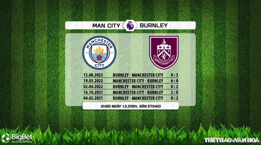 Nhận định bóng đá Man City vs Burnley (02h30, 1/2), Ngoại hạng Anh vòng 22 - Ảnh 5. Nhận định bóng đá Man City vs Burnley (02h30, 1/2), Ngoại hạng Anh vòng 22 - Ảnh 5.