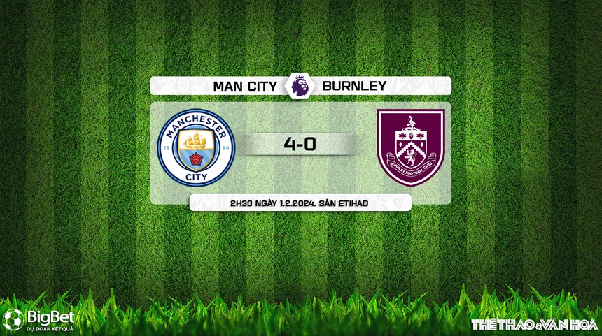 Nhận định bóng đá Man City vs Burnley (02h30, 1/2), Ngoại hạng Anh vòng 22 - Ảnh 10. Nhận định bóng đá Man City vs Burnley (02h30, 1/2), Ngoại hạng Anh vòng 22 - Ảnh 10.