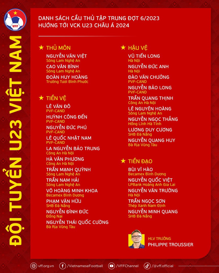 CLB Nam Định dẫn đầu V-League, chỉ có 1 cầu thủ được ĐT Việt Nam triệu tập nhưng phản ứng của CĐV mới đáng chú ý - Ảnh 2.